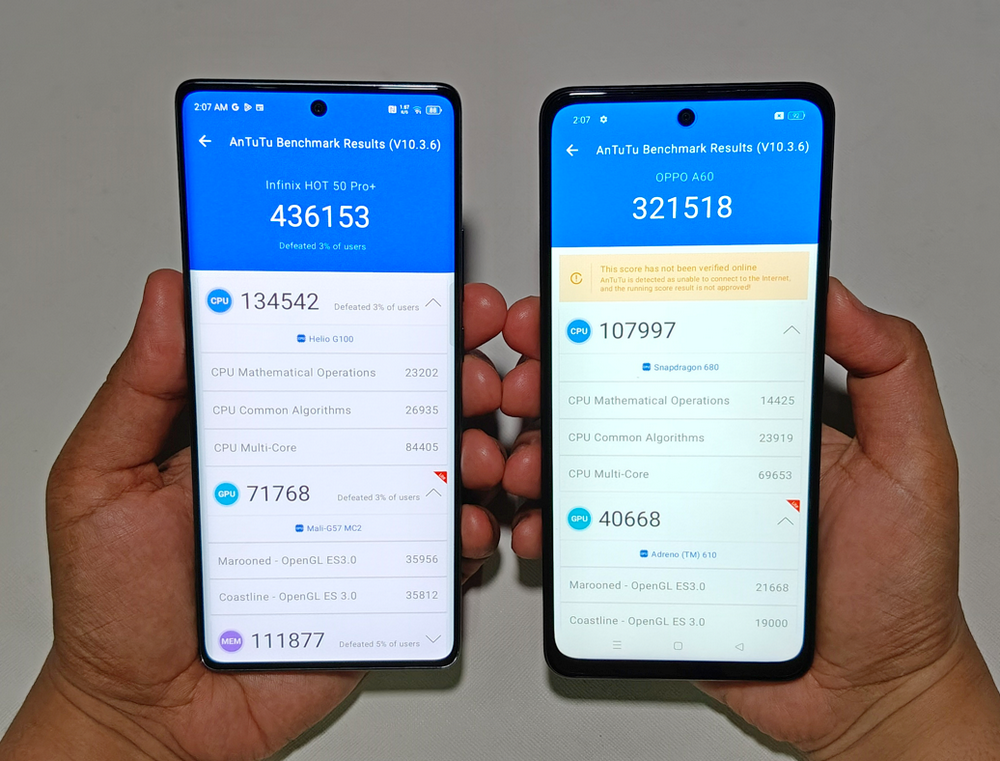 Infinix HOT 50 Pro+ vs OPPO A60 AnTutu Benchmark Score