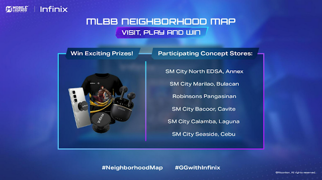 MLBB Neighborhood Map