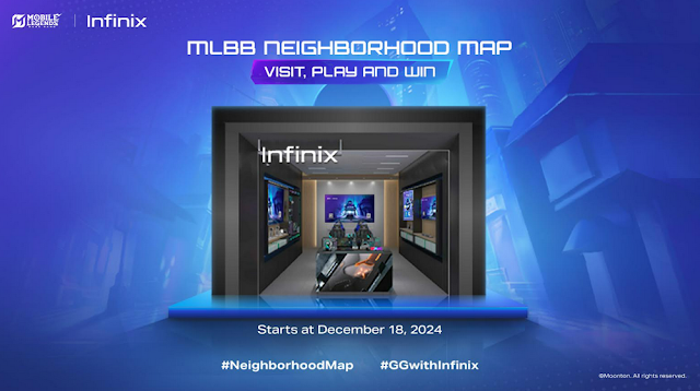 MLBB Neighborhood Map