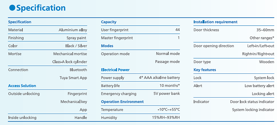 Philips DDL101-3HBS Specs