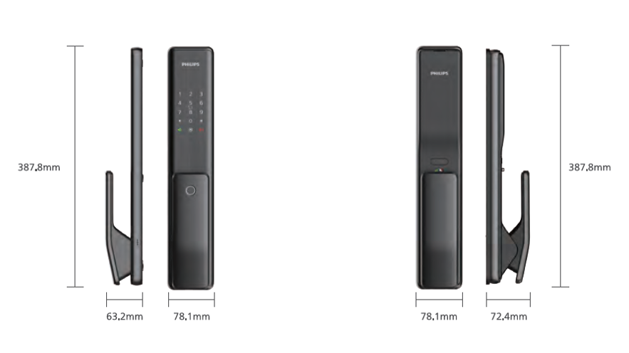 Philips EasyKey Alpha-5HB