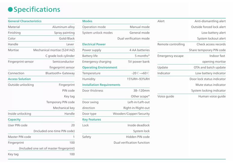 Philips EasyKey DDL610-5HBS Specs