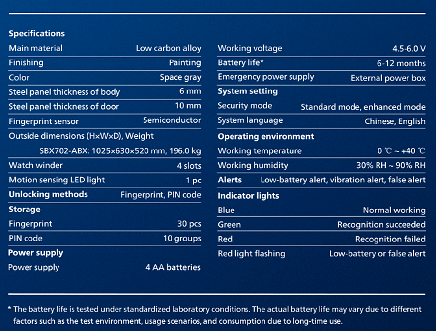Philips Smart Safe Box SBX702-ABX Specs